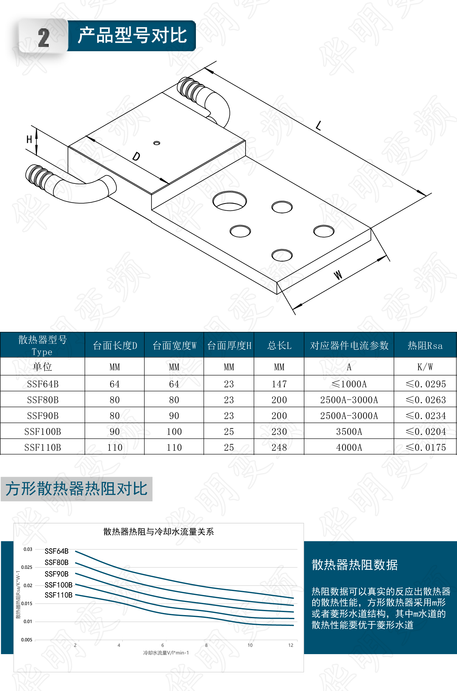 畫板-12x_02