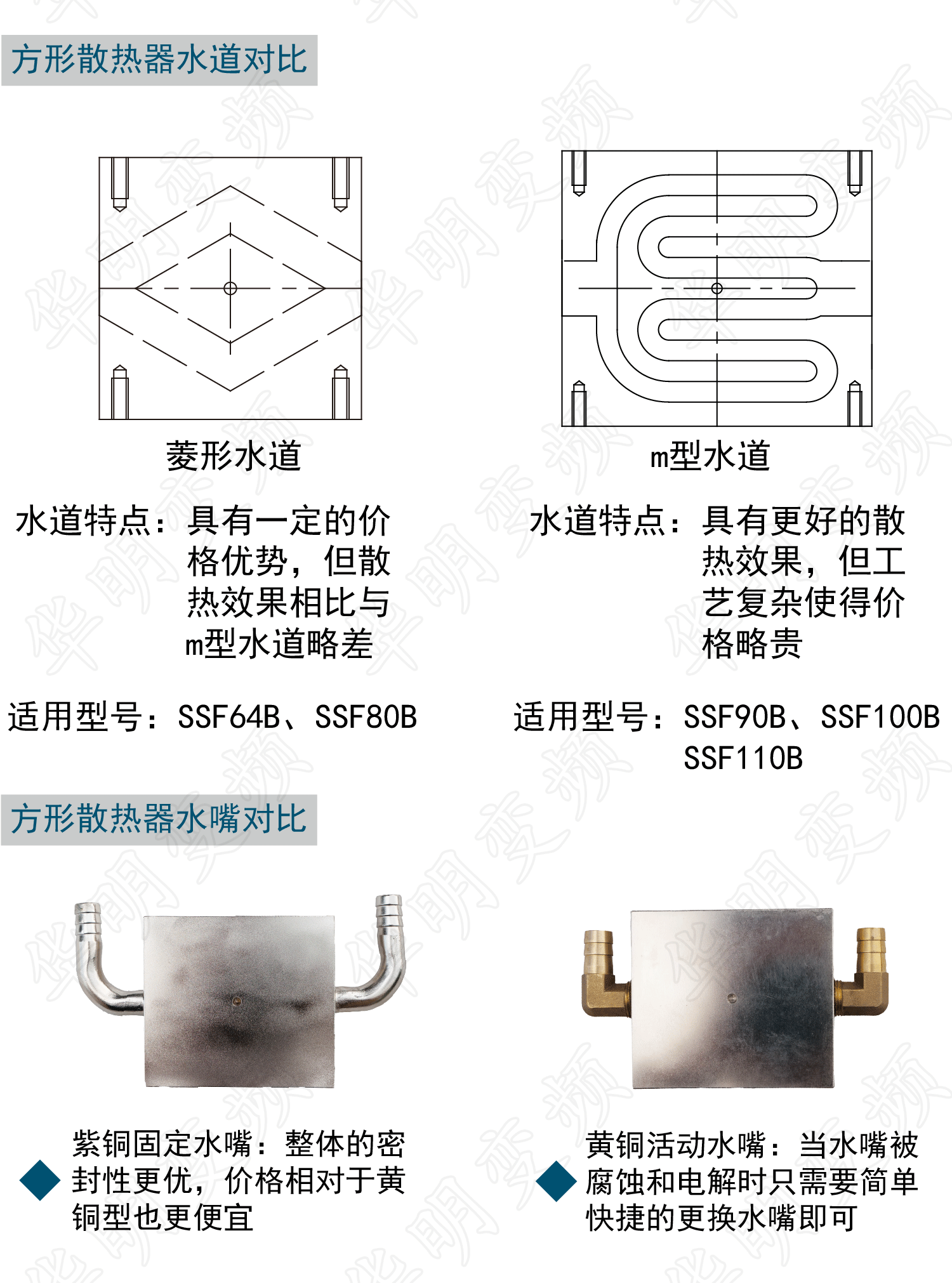 畫板-12x_03